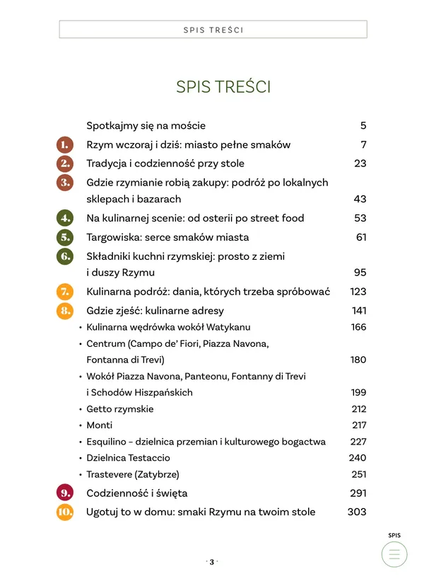 Spis treści – „Rzym Food Tour”